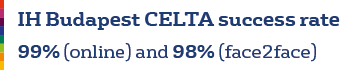 CELTA pass rate IH Budapest