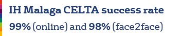 CELTA pass rate IH Malaga